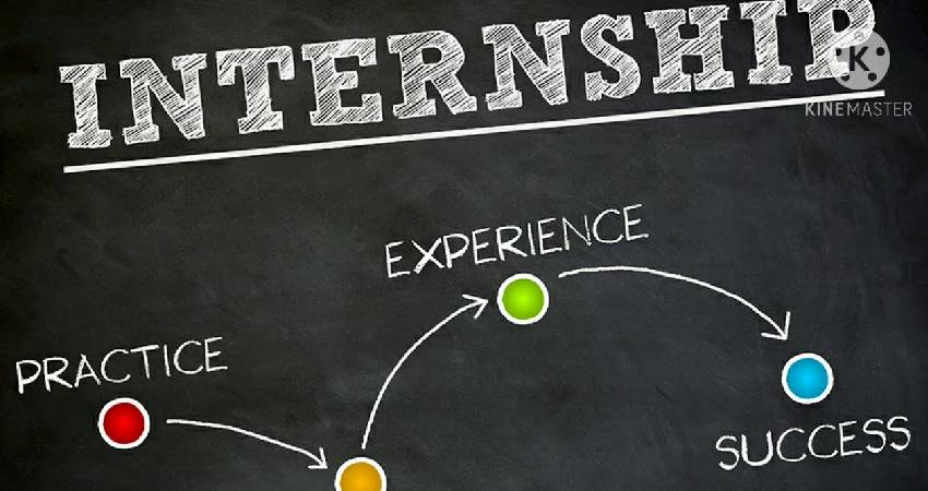 International Marketing Blog 